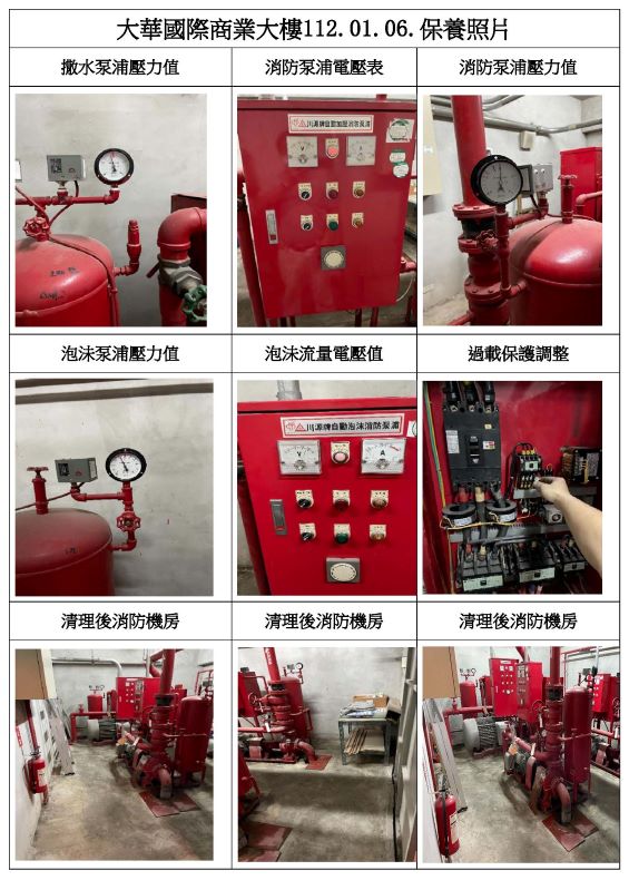 大華國際商業大樓保養工程