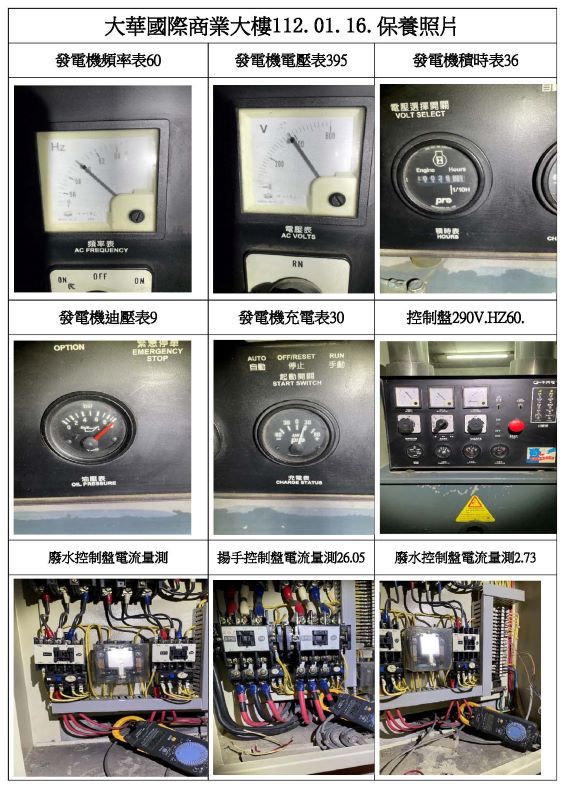 大華國際商業大樓保養工程