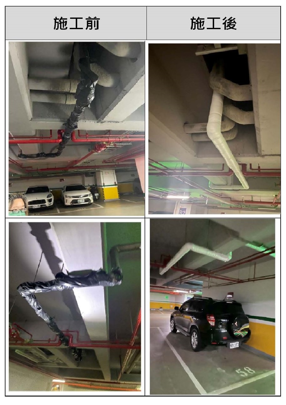 地下室B1F-B4F揚水管包覆工程