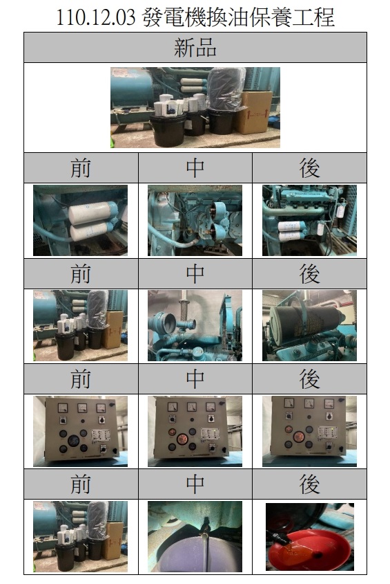 發電機換油保養工程