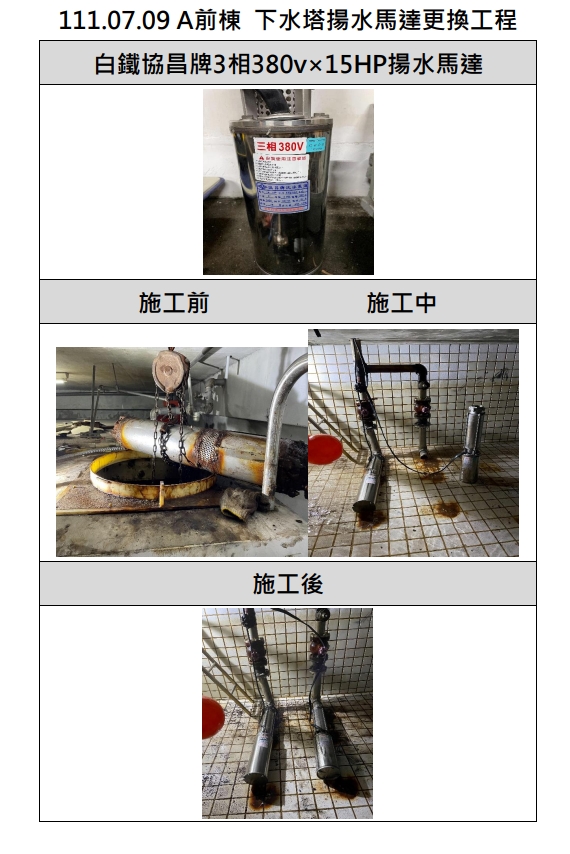 下水塔揚水馬達更換工程